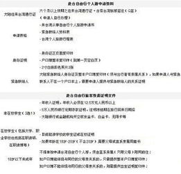 臺灣商務(wù)簽證 酒店住宿安排指南